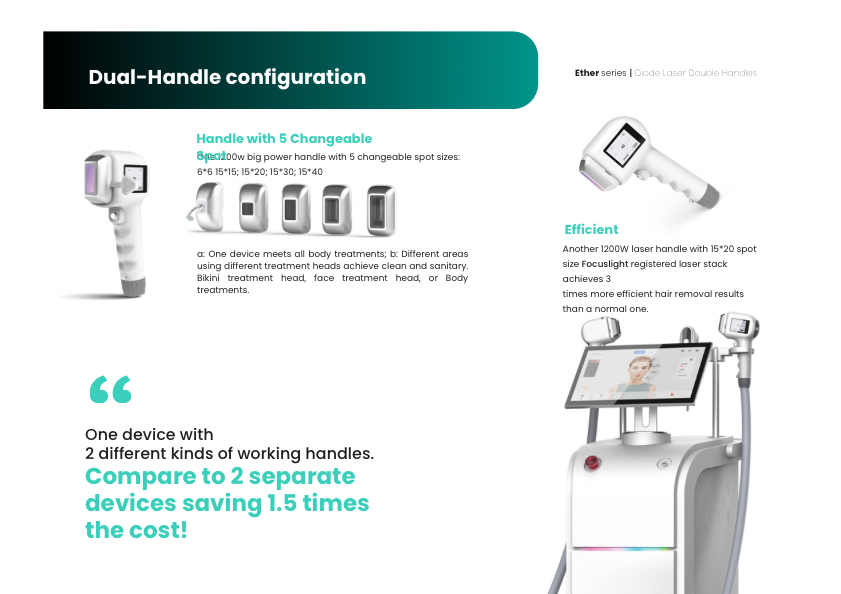 DIODE LASER ICE ALPHA PRO PLUS 4WAVE